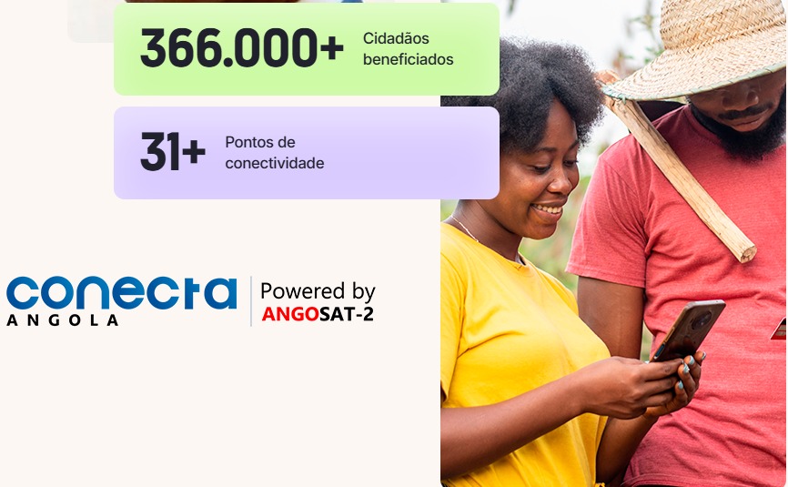 Conecta Angola Context 2